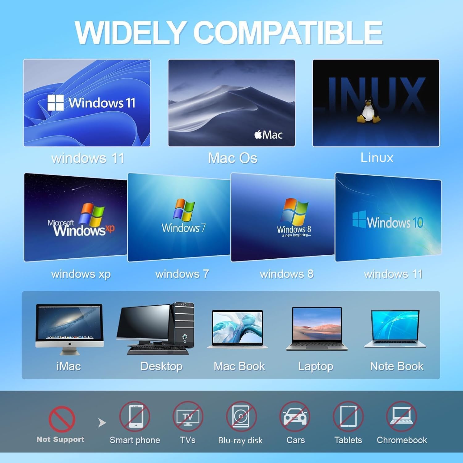 High-Speed USB 3.0 External CD/DVD Drive with Burner – Plug & Play, Windows & Mac Compatible - Image 7