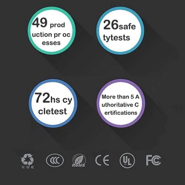 8A40W Charger Adapter Type C Hubs Quick Charge 3.0 USB Multi Port USB Charger Dock Station LCD Display with Smart Identification - Image 6