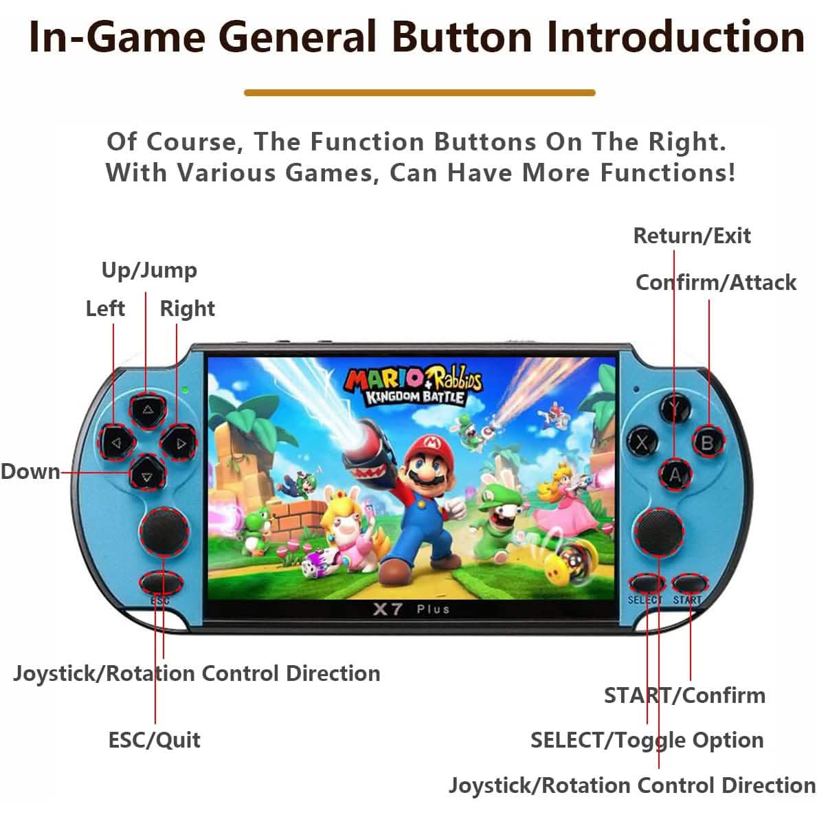 X7Plus Dual Joystick Portable Handheld Game Console - Image 6